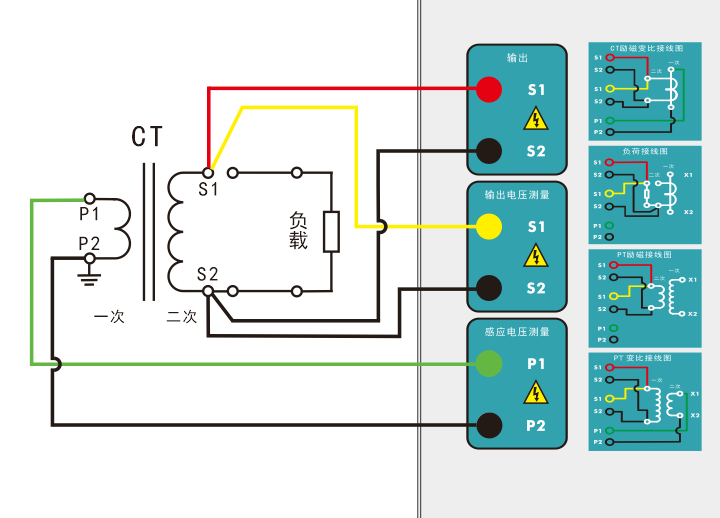 電阻、勵磁或變比試驗接線圖